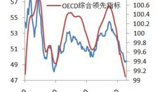 中国和日本老龄化社会的相同点